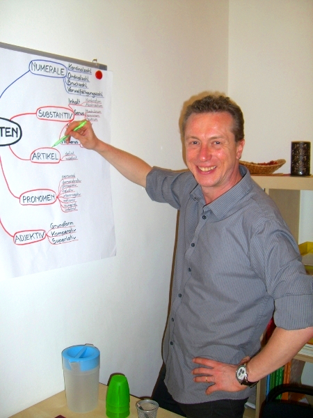 Dipl. Lerncoach Norbert Plankenauer-Sator - Lerncoaching, statt einfach nur Nachhilfe !